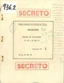 Boletins de informação do Comando Chefe do Estado da Índia nº 7 - 12 de julho a dezembro de 1957.